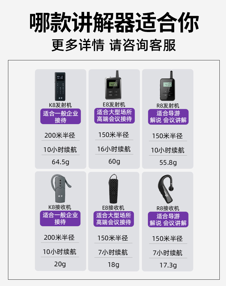 講解器租賃