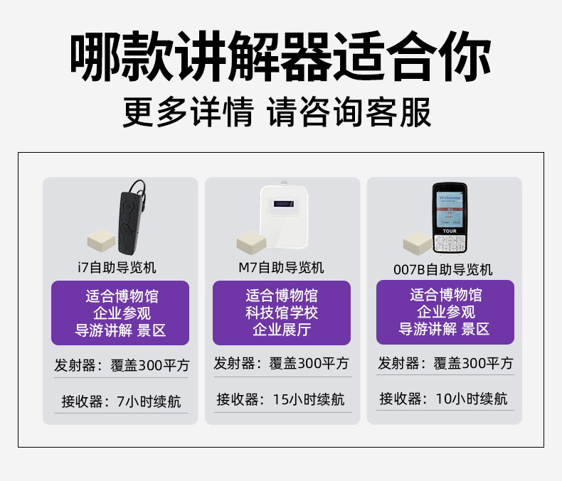 智慧導游機