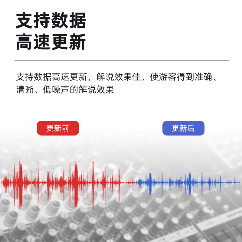 語音導覽系統