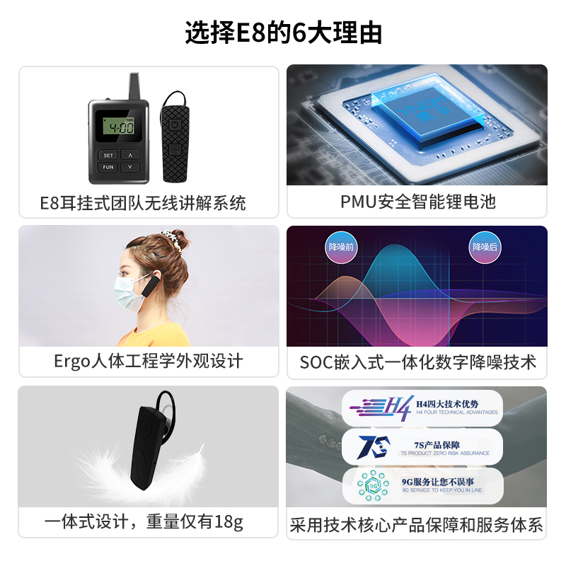 導游無線講解器
