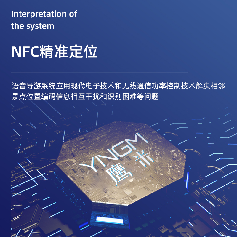 自助導覽