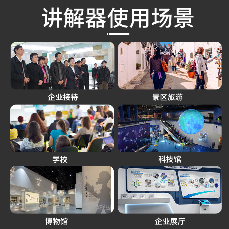 自助導覽