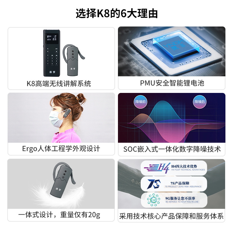 無線導游講解器