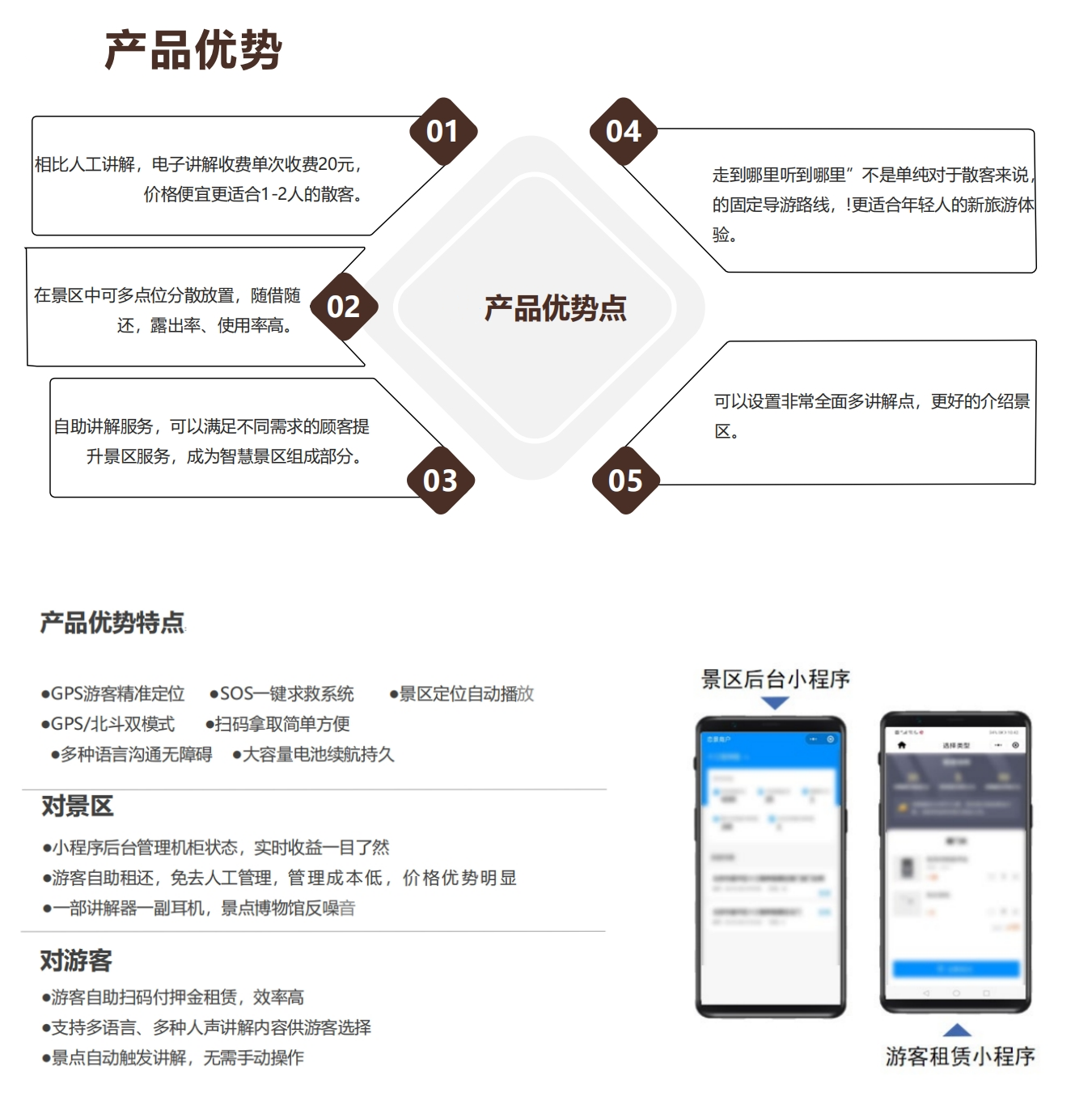 海南自助導(dǎo)覽租賃柜