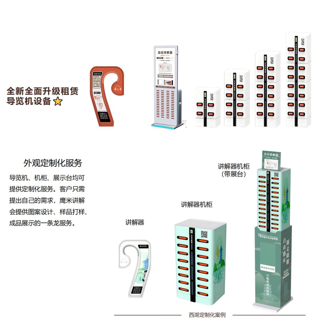自助租賃講解器