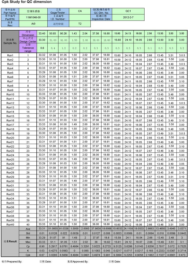 1536828808750130.jpg 16 Cpk1 report1_.JPG