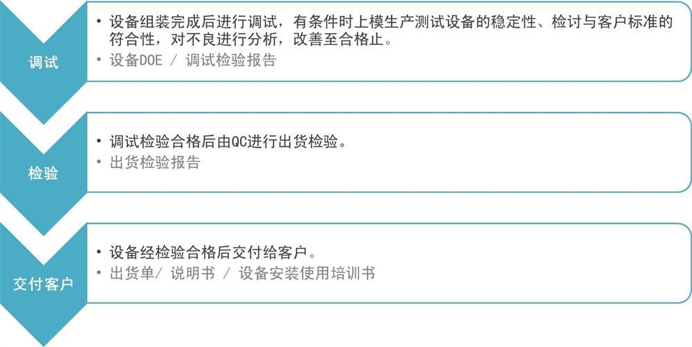 設備 簡中 3-1000.jpg